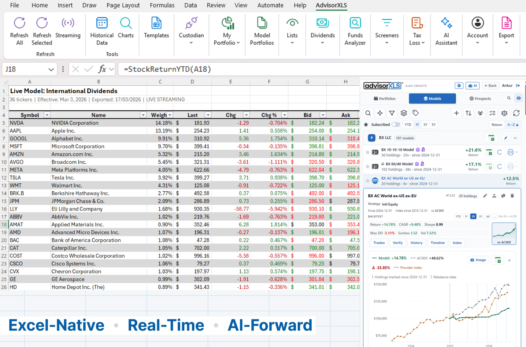 AdvisorXLS inside Excel - the advisor toolbar, a live model grid, and the AdvisorXLS models sidebar